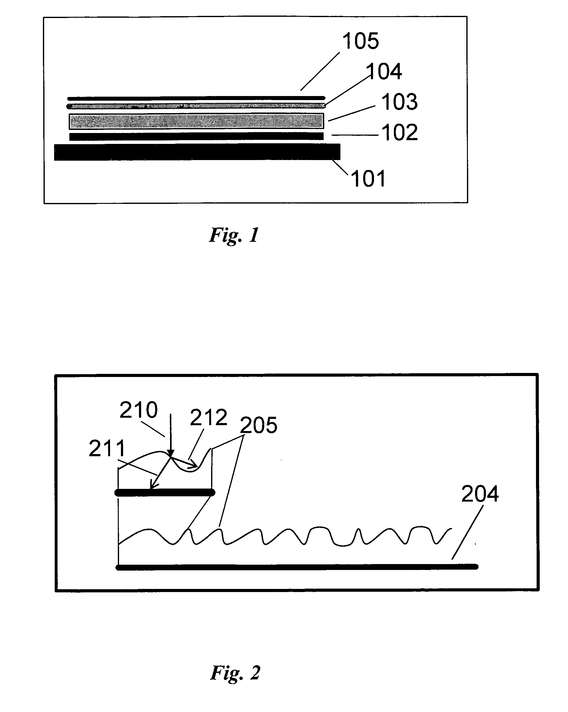 Photovoltaic Module