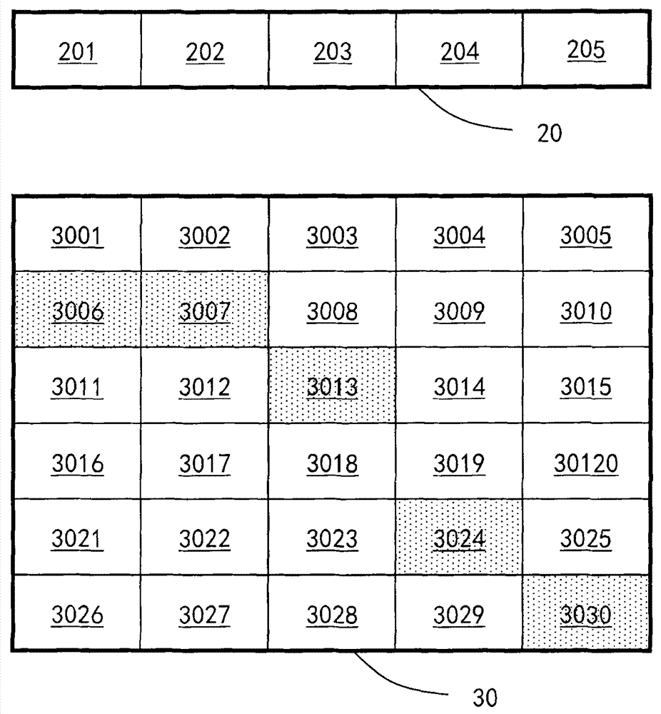 File reading method