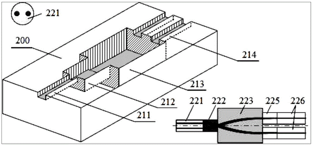 Monolithic integration type multi-core optical fiber branching device and preparing method thereof