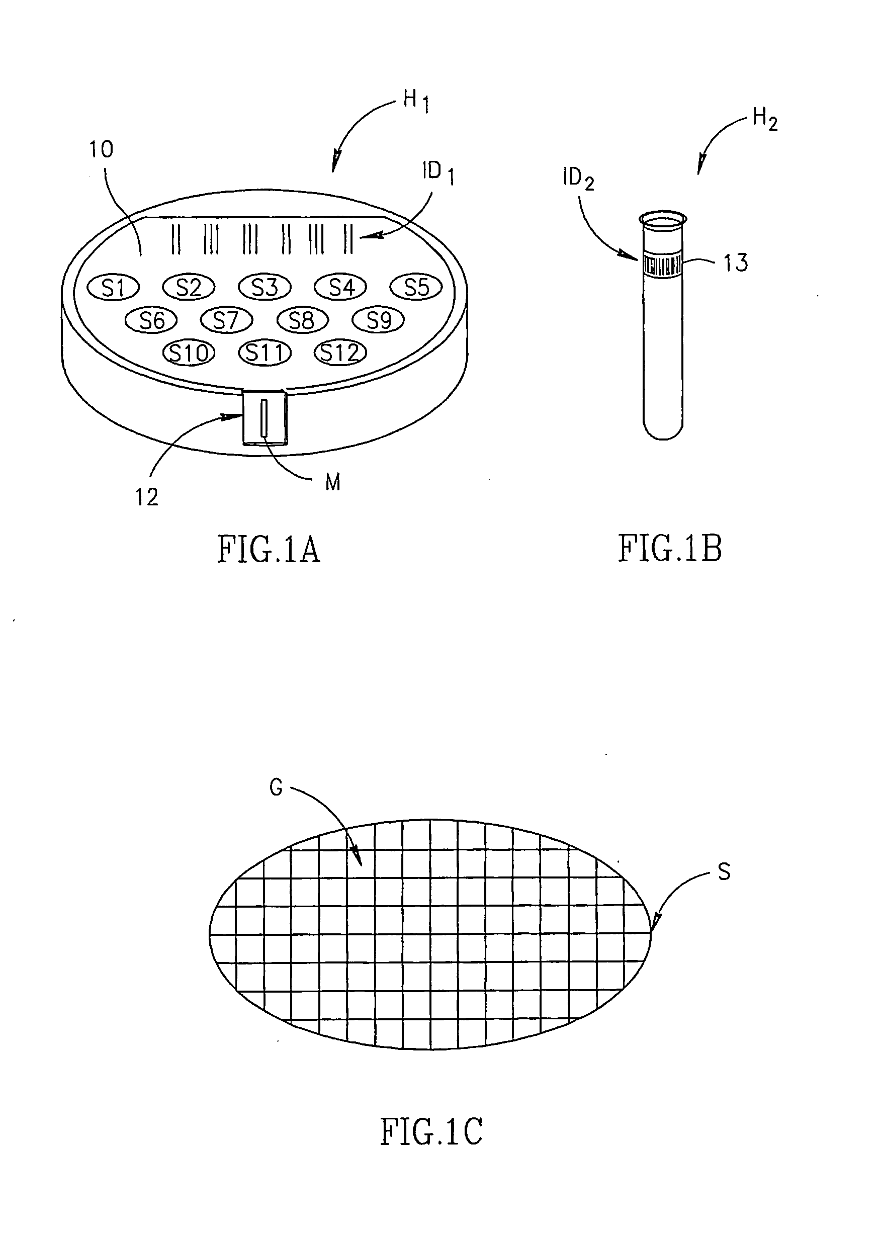 Method and system for controlling the development of biological entities