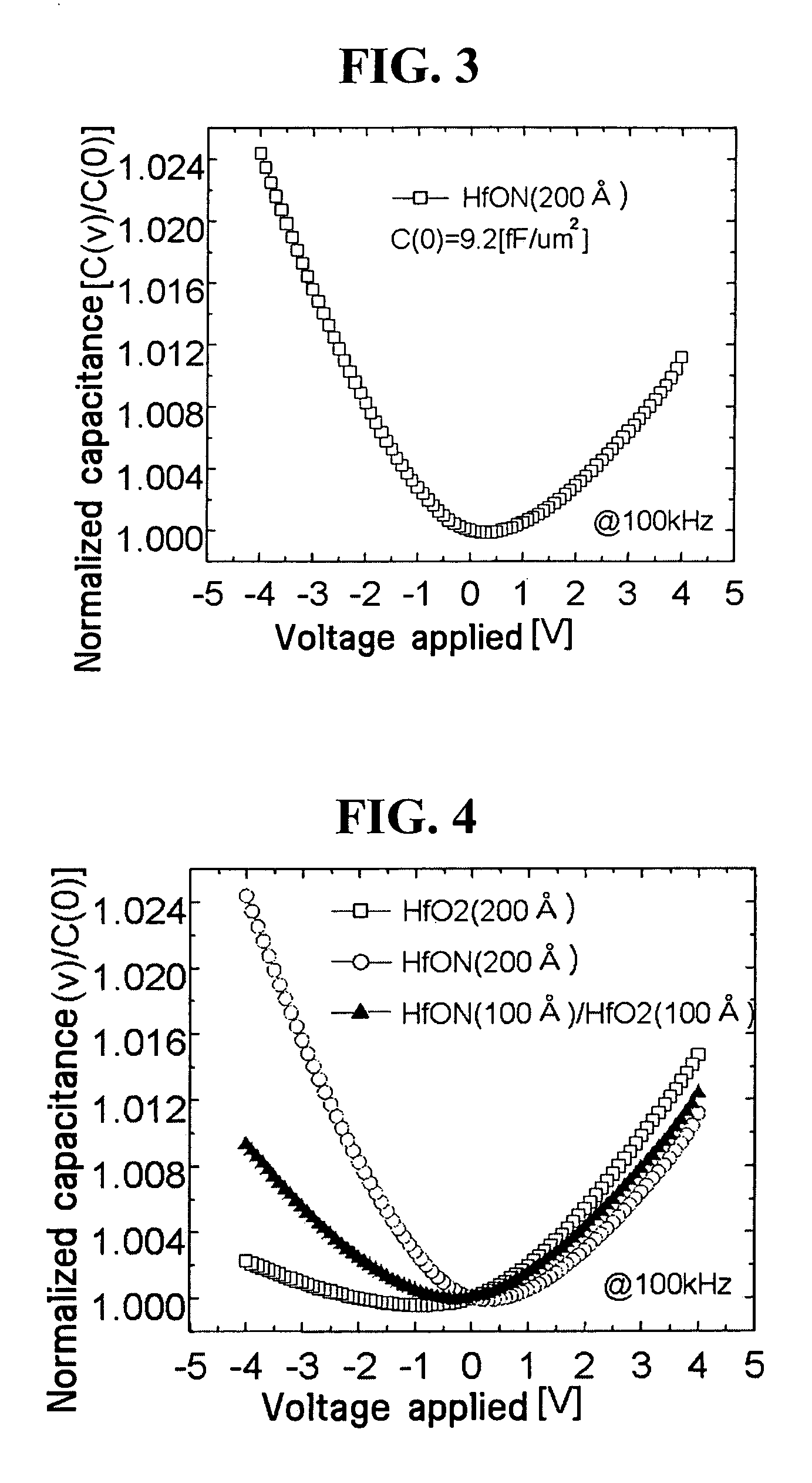 Analog capacitor and method of manufacturing the same