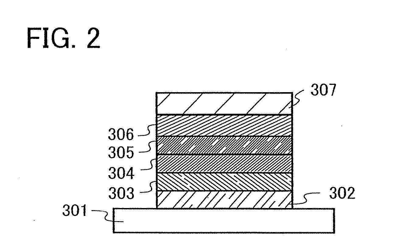 Stilbene Derivative, Light-Emitting Element, Light-Emitting Device, and Electronic Device