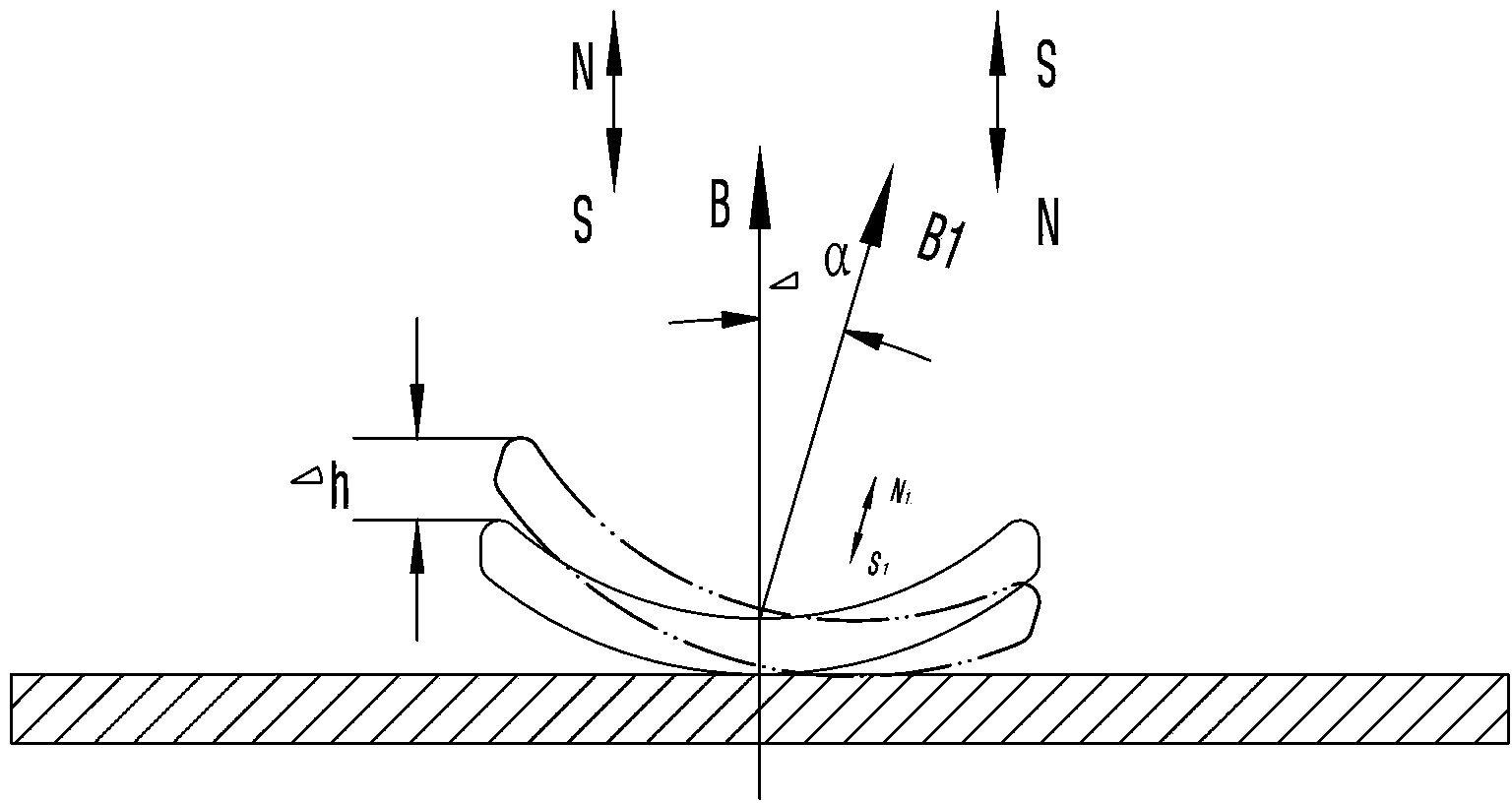 Method and device for measuring magnetic declination of tile-shaped magnet element