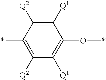 Curable composition and method