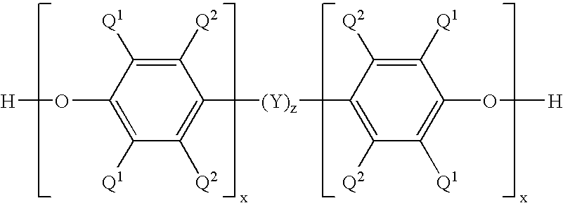 Curable composition and method