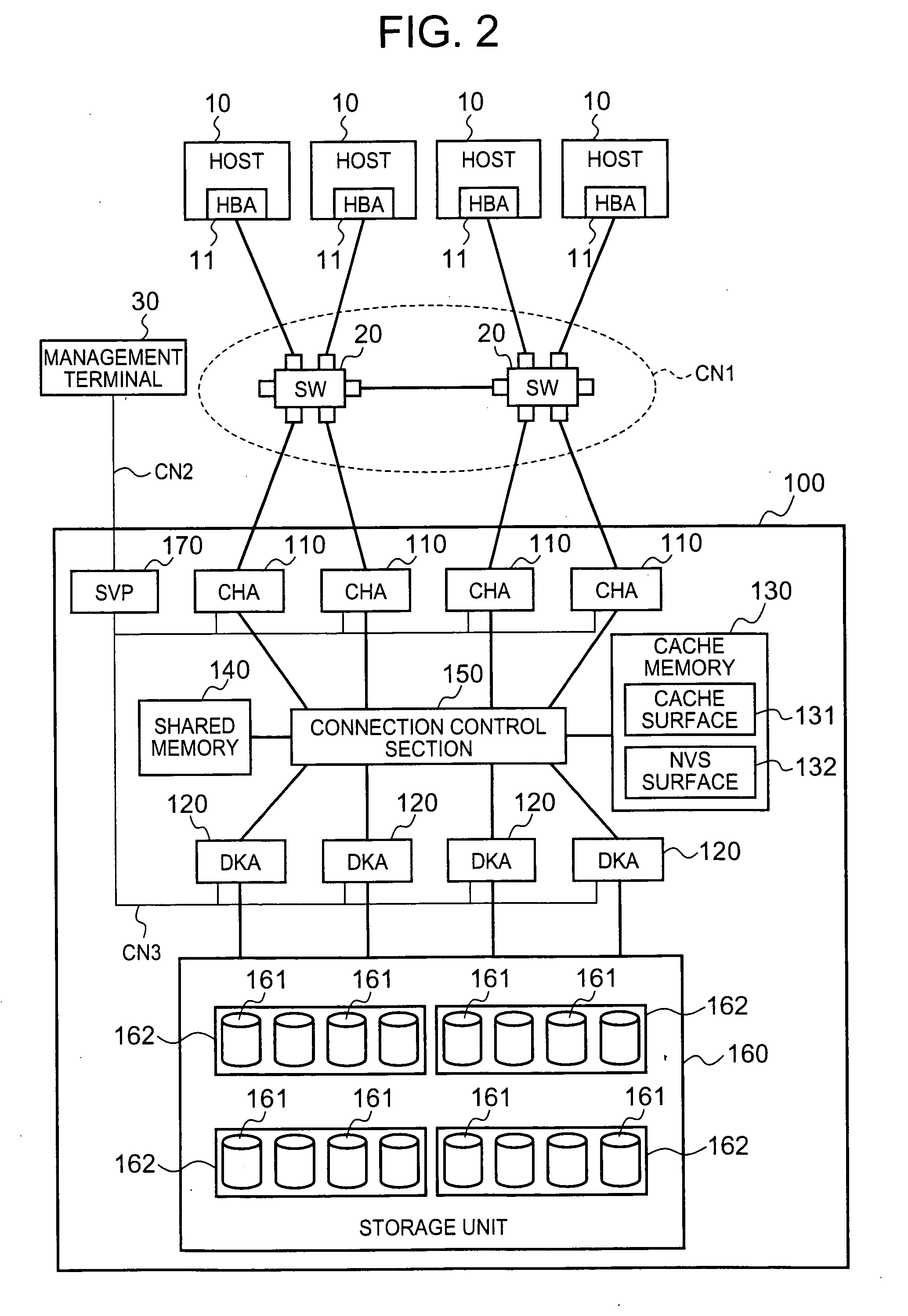 Storage device and write access processing method for storage device