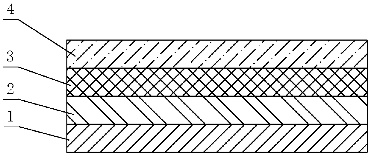 Composite protective film