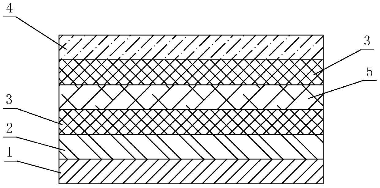 Composite protective film