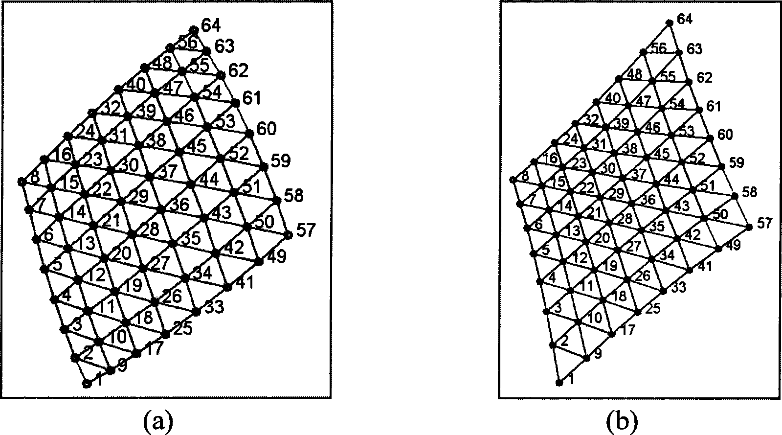 Plane target drone characteristic point automatic matching method for demarcating video camera