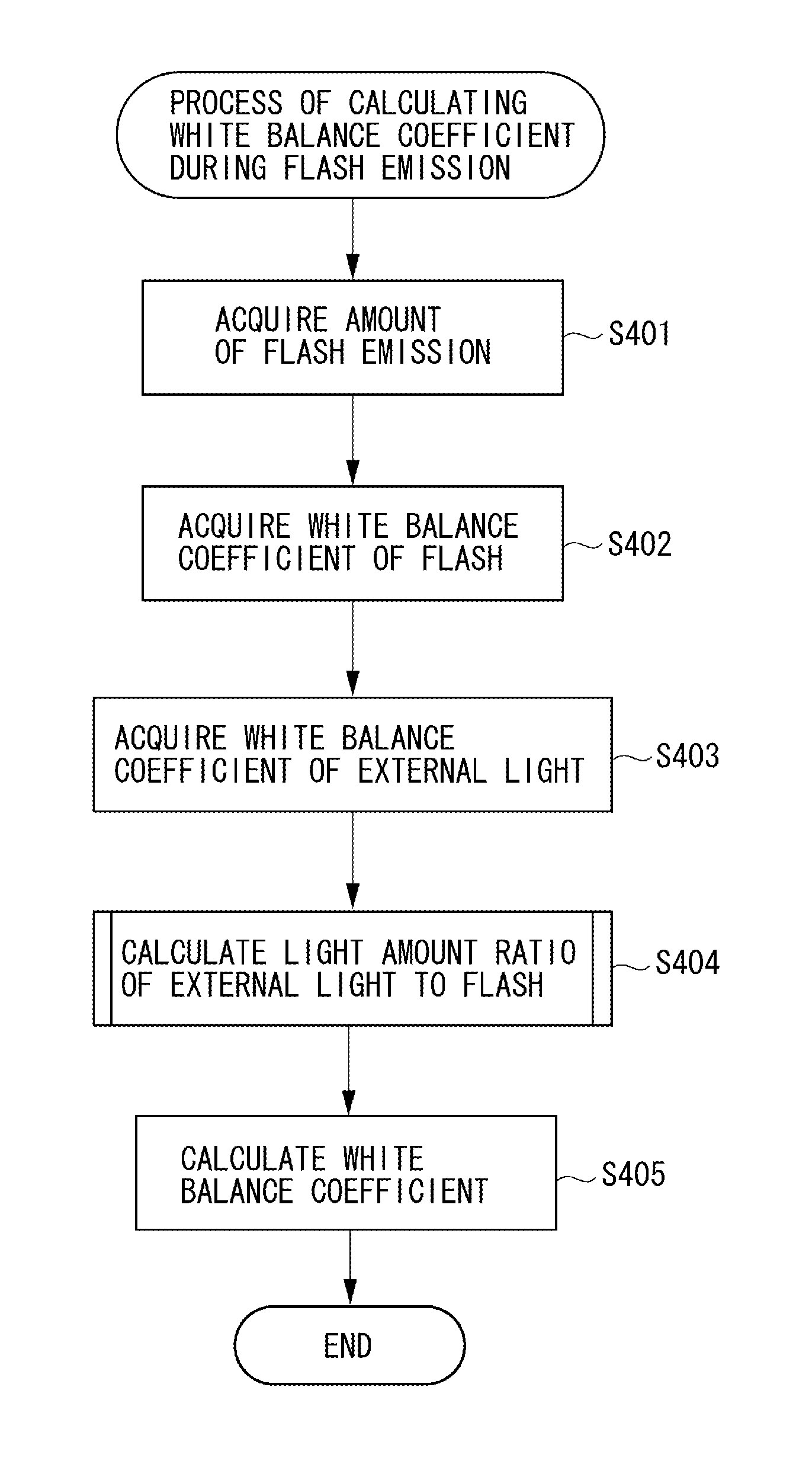 Imaging apparatus, method for controlling imaging apparatus, and storage medium, for underwater flash photography