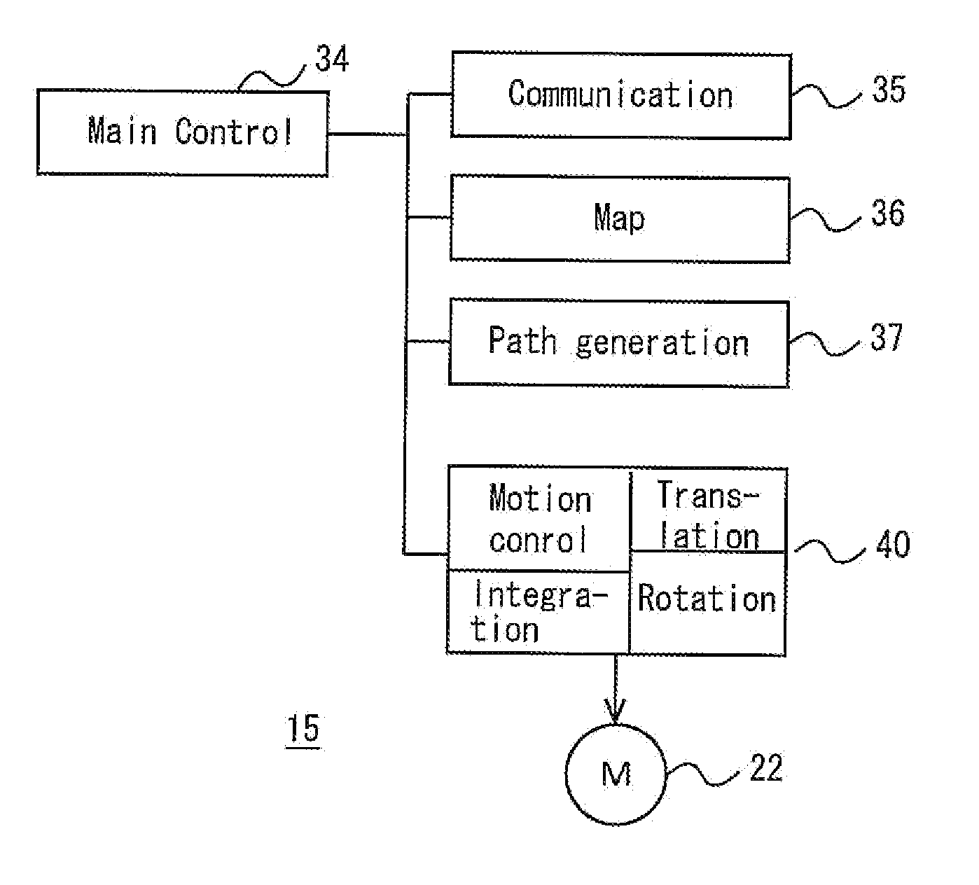 Autonomous mobile body and control method of same