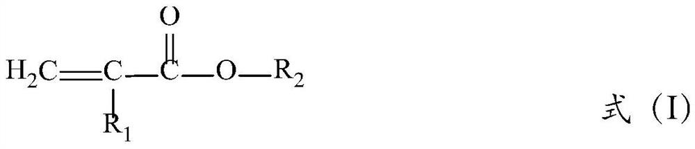 Preparation method of self-adhesive polymer/disperse dye composite particles and its application in hot-melt dyeing of polyester