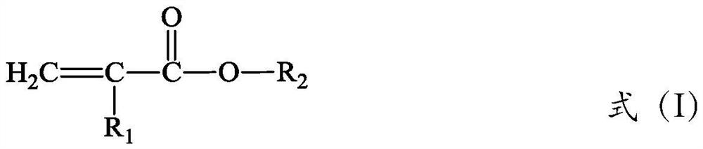 Preparation method of self-adhesive polymer/disperse dye composite particles and its application in hot-melt dyeing of polyester