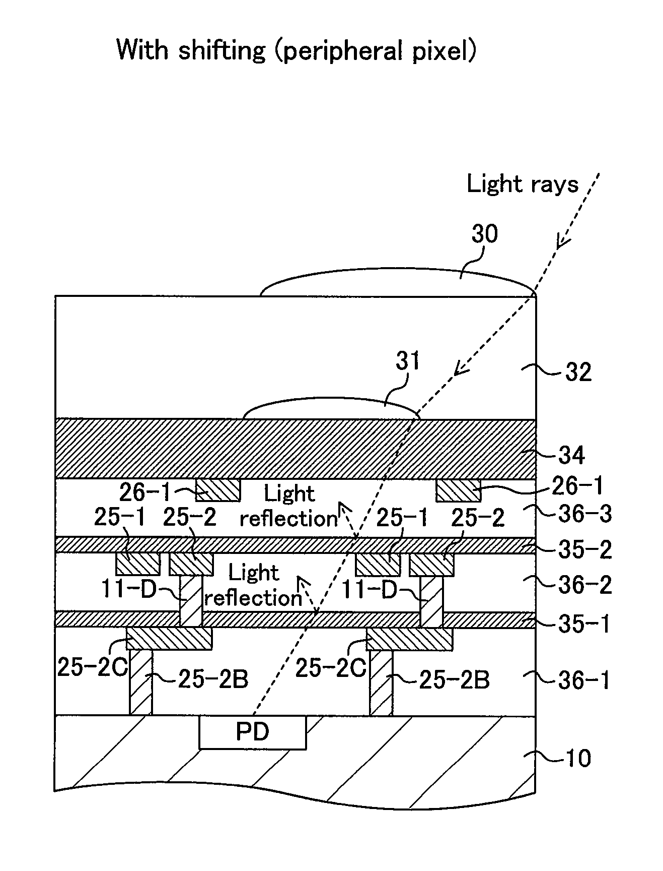 Solid-state imaging device