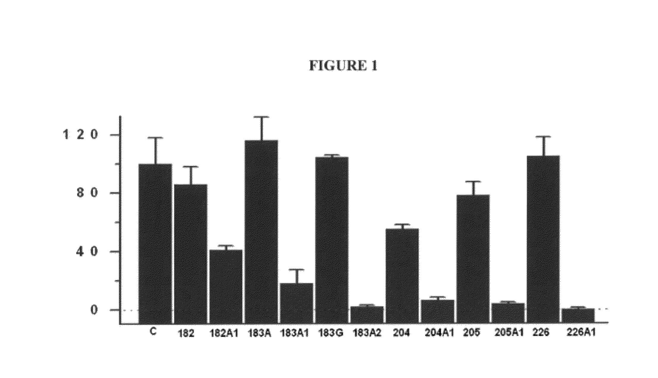 Use of derivatives of polyunsaturated fatty acids as medicaments