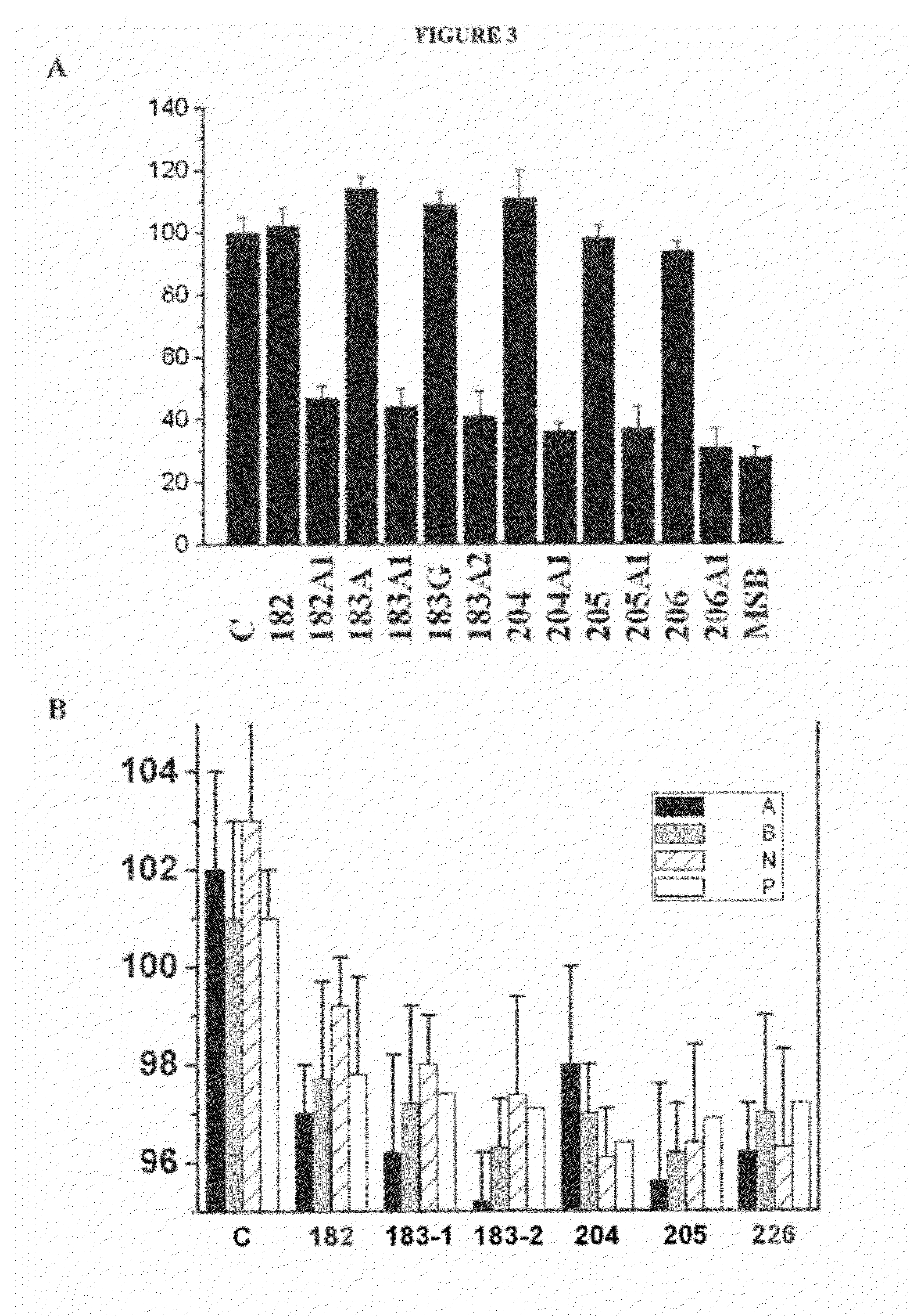 Use of derivatives of polyunsaturated fatty acids as medicaments