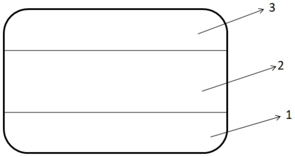 Photochromic lens with double optical film layers and preparation method of photochromic lens