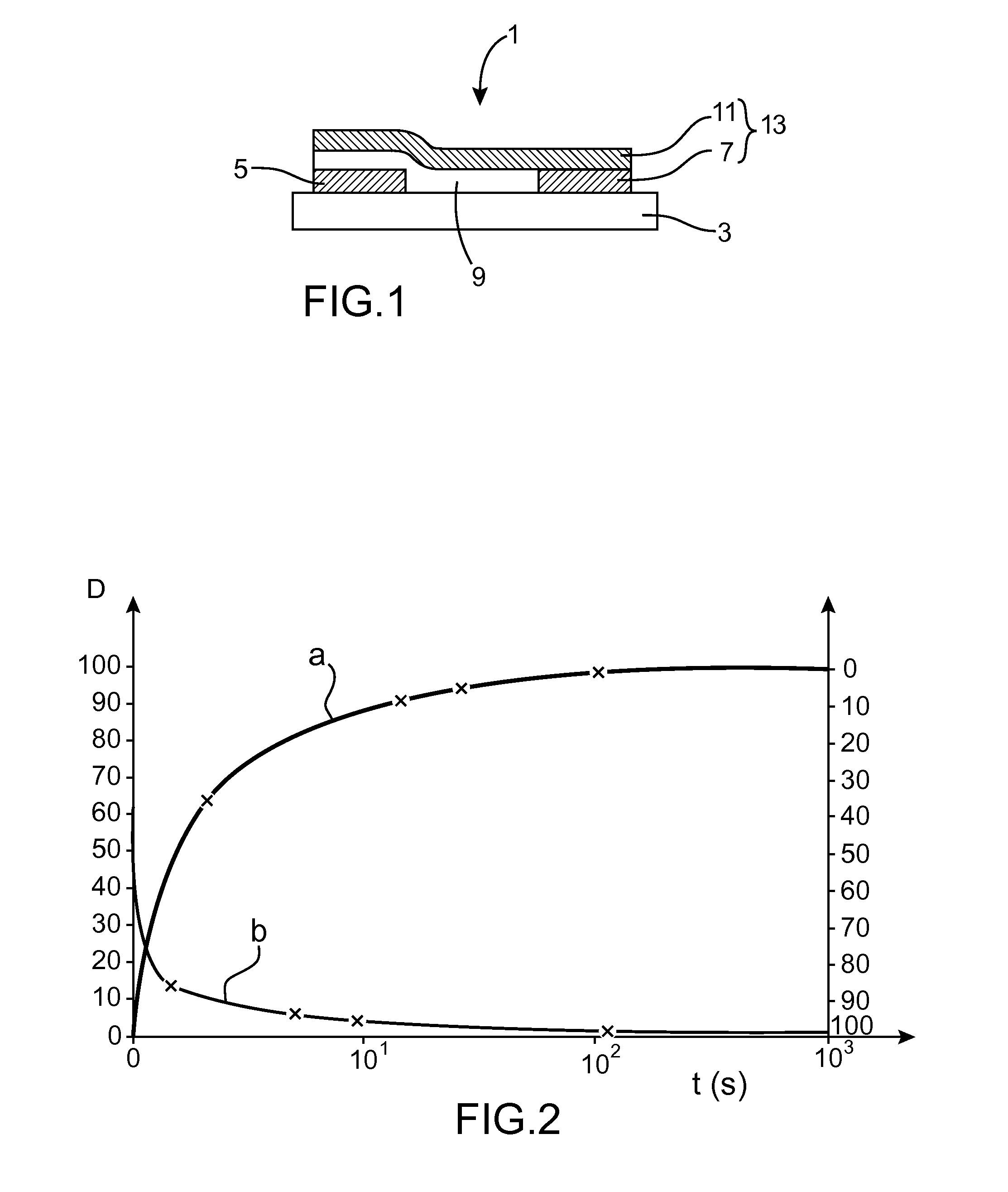 Moisture sensor including, as a moisture-absorbing layer, a polymer layer including a mixture of polyamides