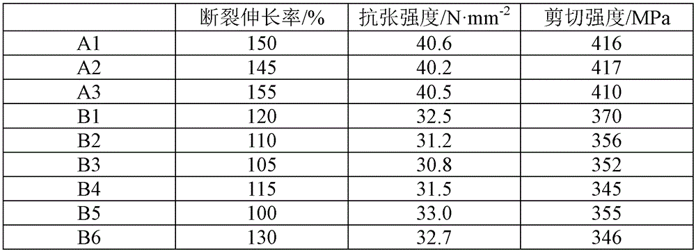 High-performance crosslinked ethylene and tetrafluoroethene copolymer insulated cable and preparation method thereof