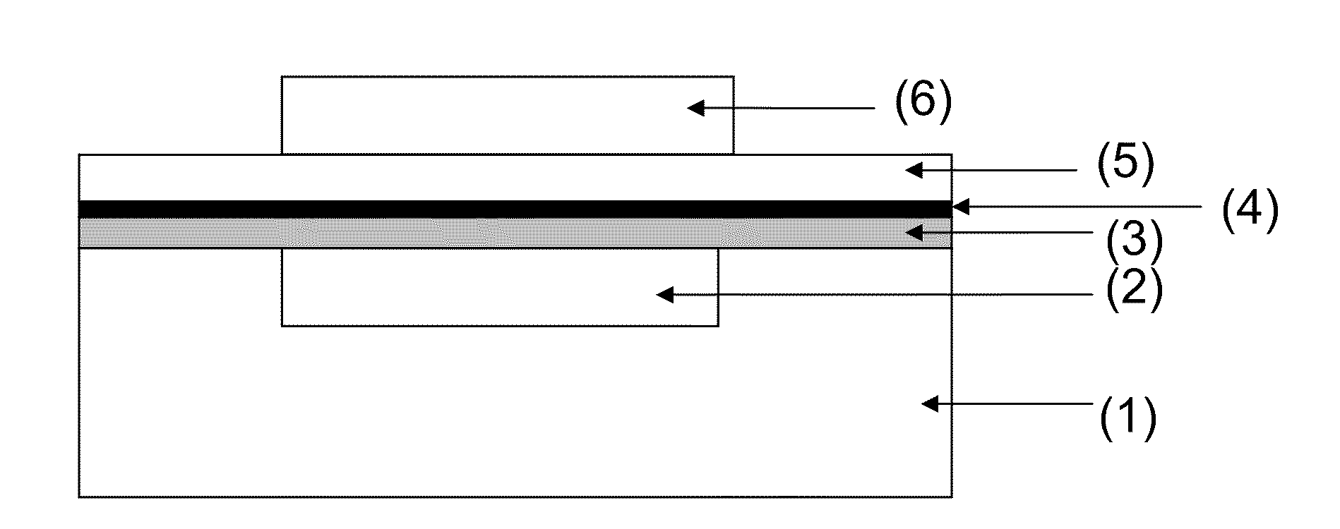 Method for Manufacturing a Low Defect Interface Between a Dielectric and a III-V Compound