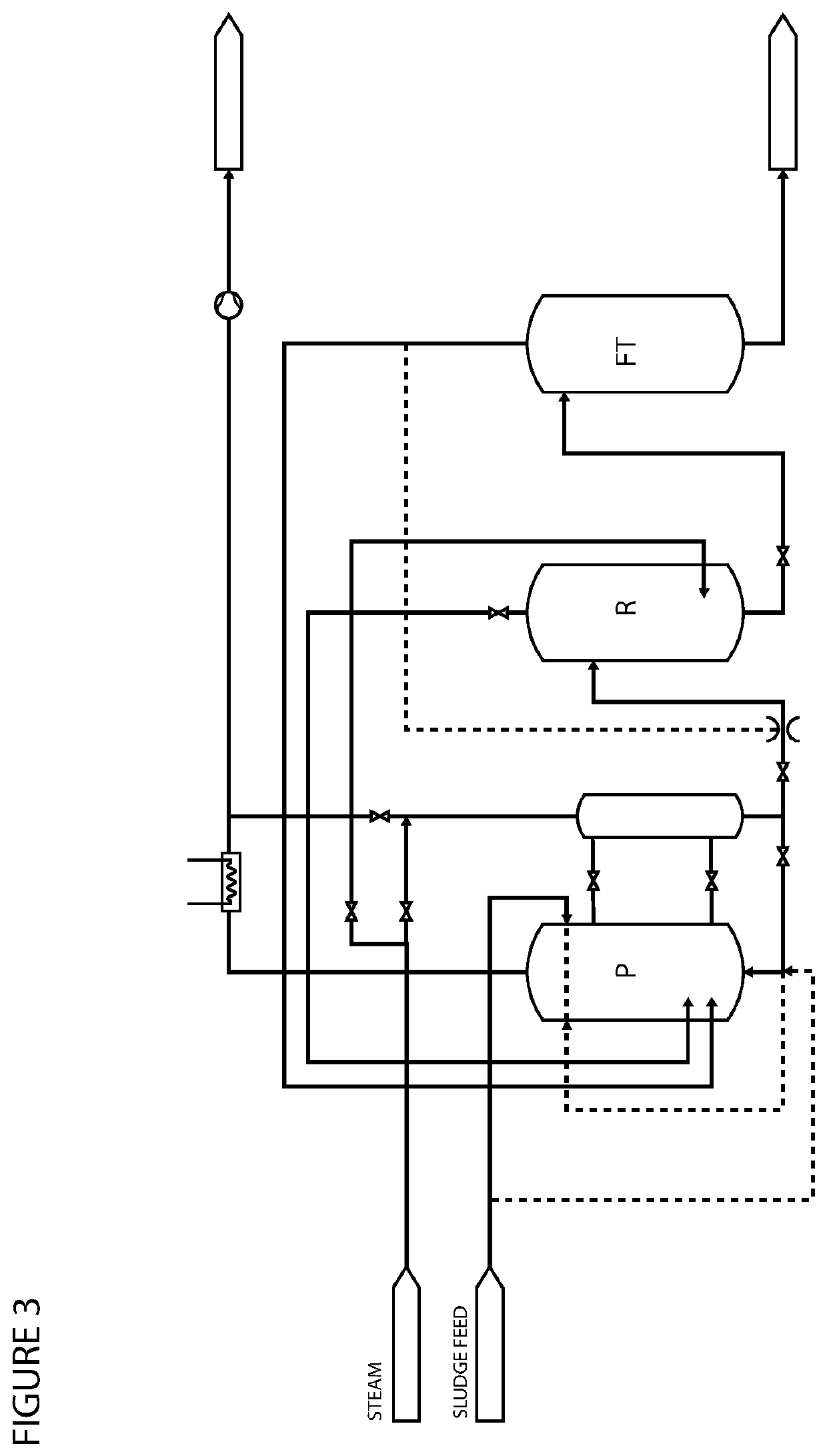 Two-Times-Two Tank Process and System