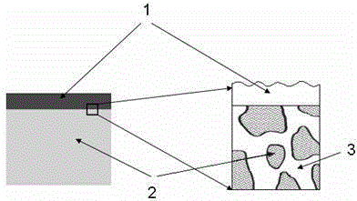 A lithium-ion battery separator modified by polydopamine and its preparation method