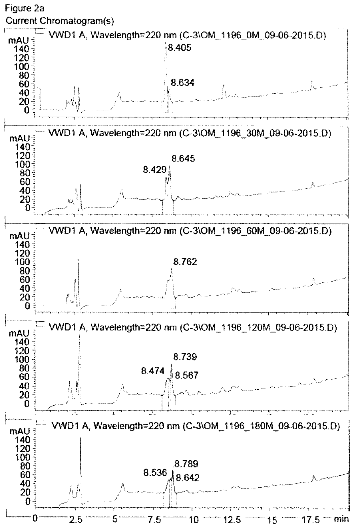 Ligands for integrin αvβ6, synthesis and uses thereof