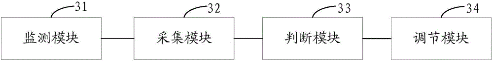 Method and device for playing multimedia file and earphones