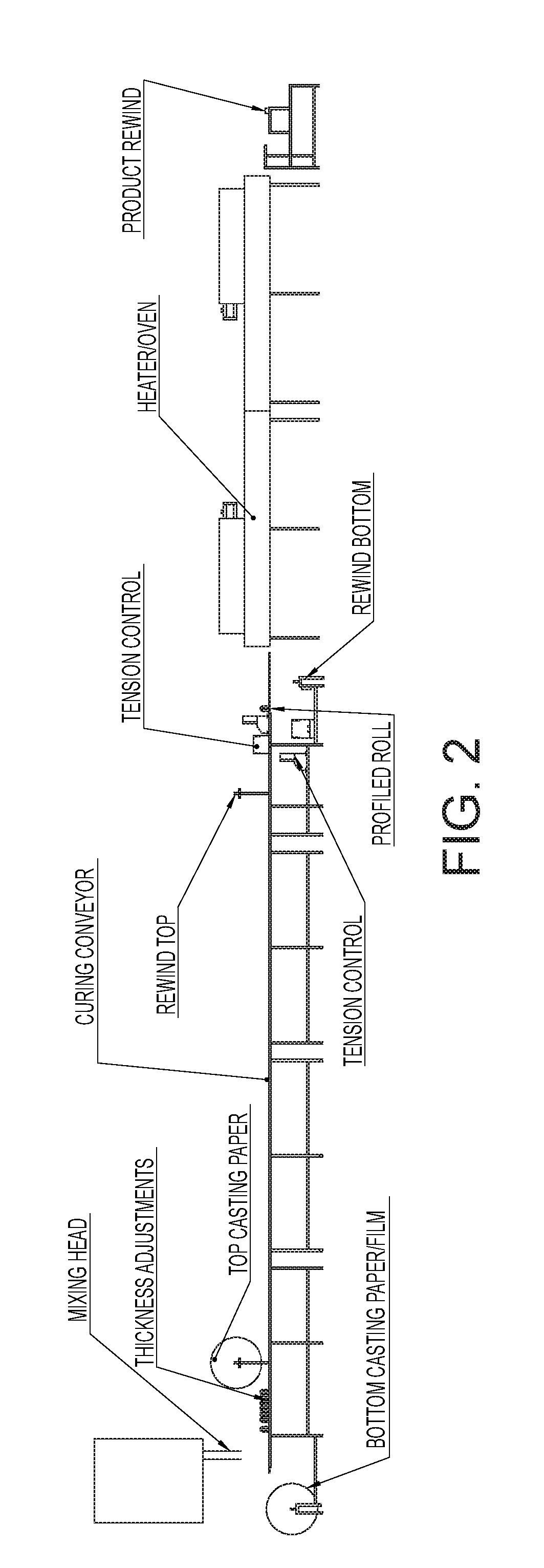 Absorbent aliphatic polyurethane foam product