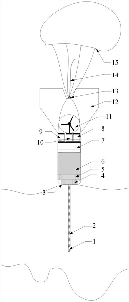 Ice-based underwater sound source detection device and method