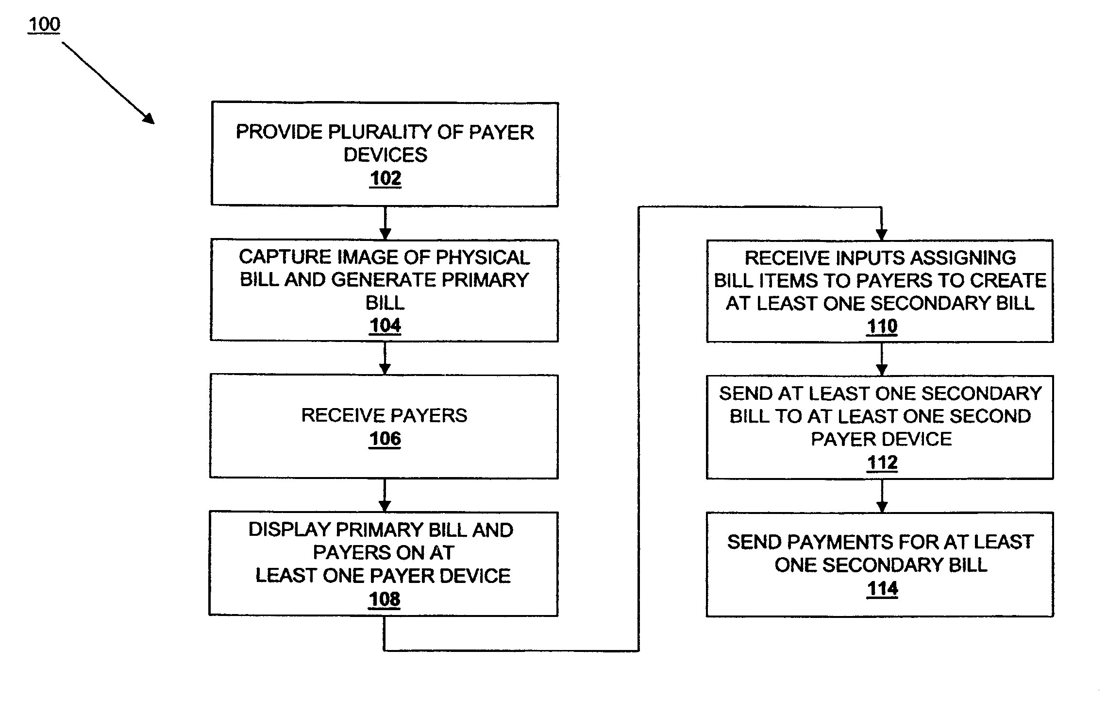 Bill splitting system