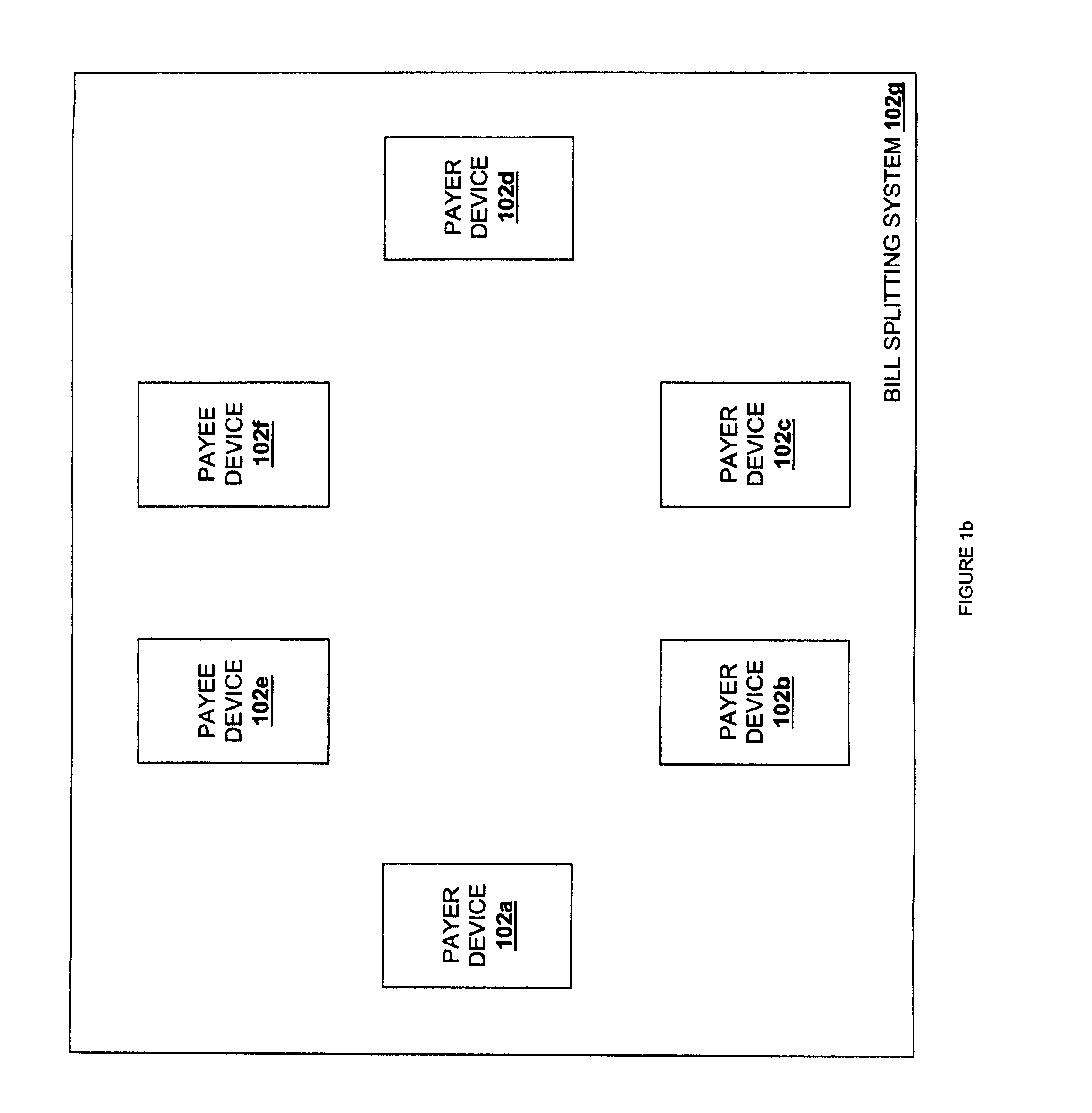 Bill splitting system