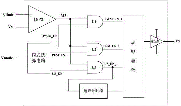 Multi-mode switching method of switching power supply and switching power supply