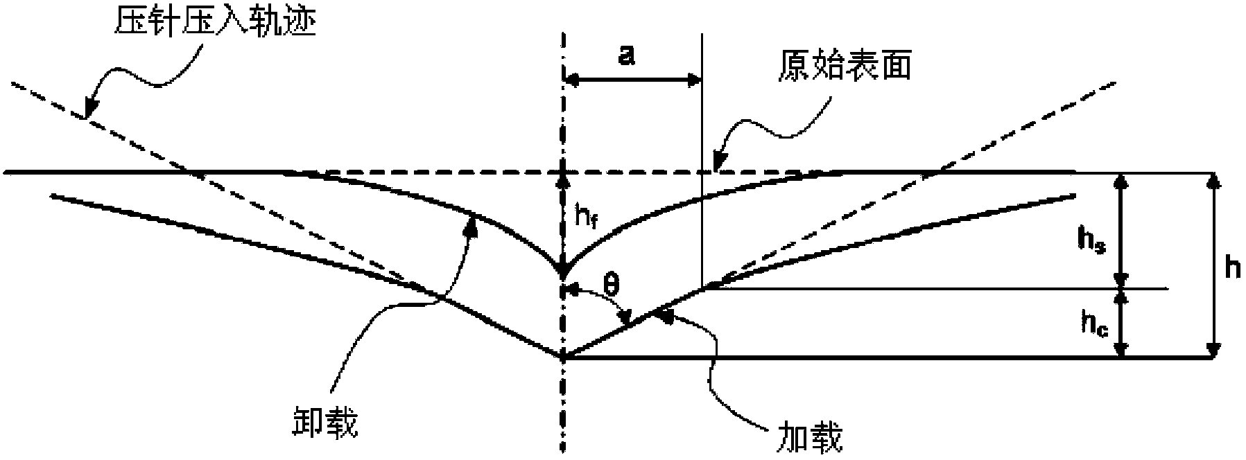 Optical antireflection film and preparation method thereof, and optical assembly