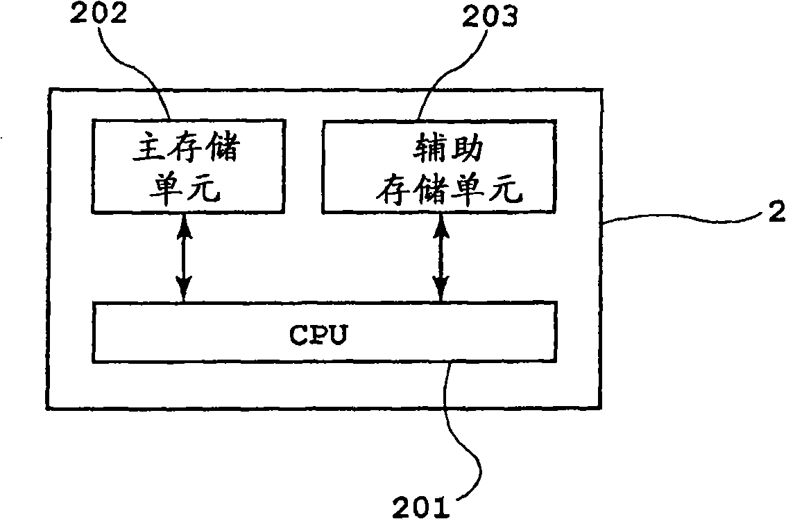 Potential therapy apparatus and combined electric therapy apparatus