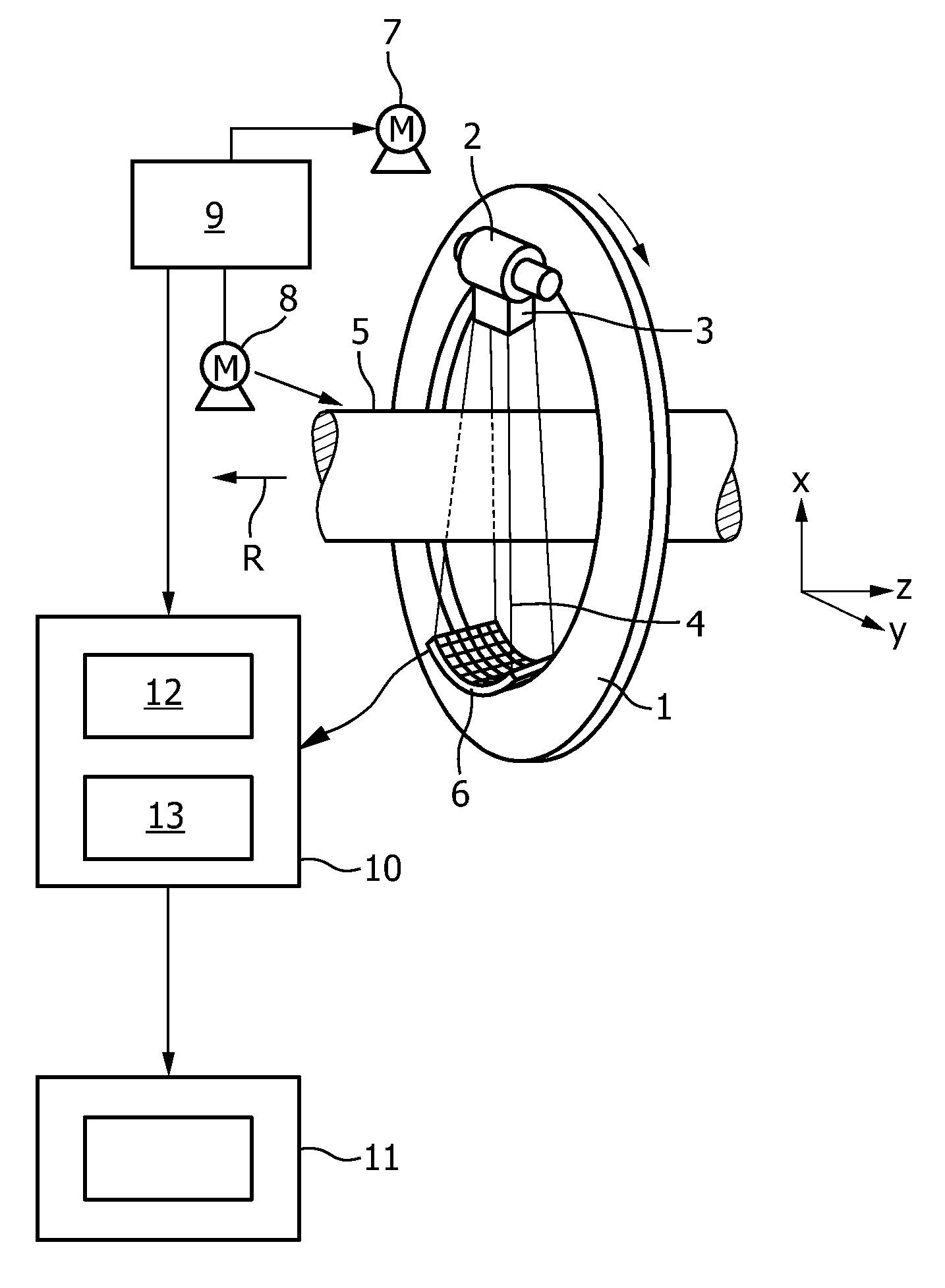 Imaging system for imaging an object