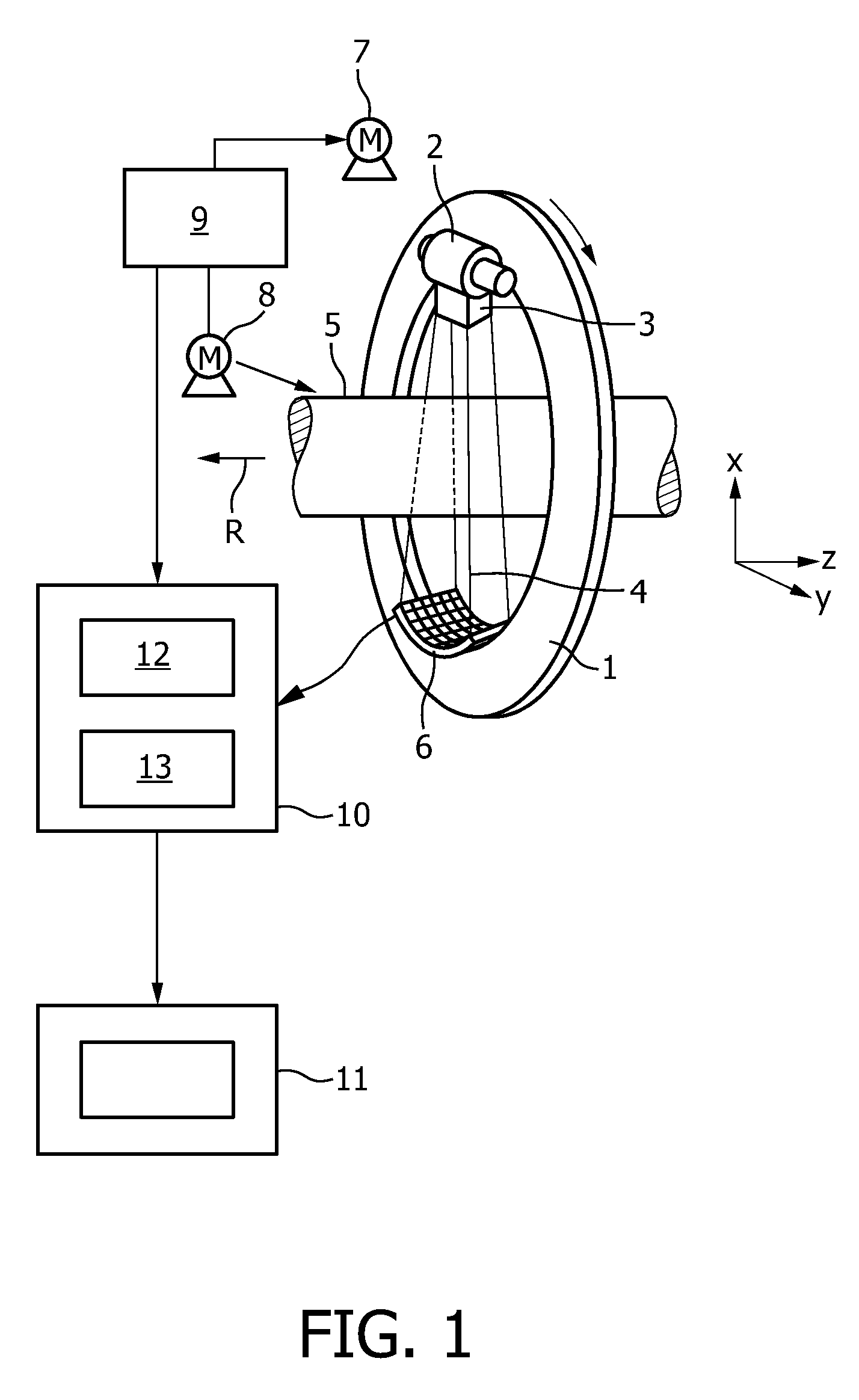 Imaging system for imaging an object