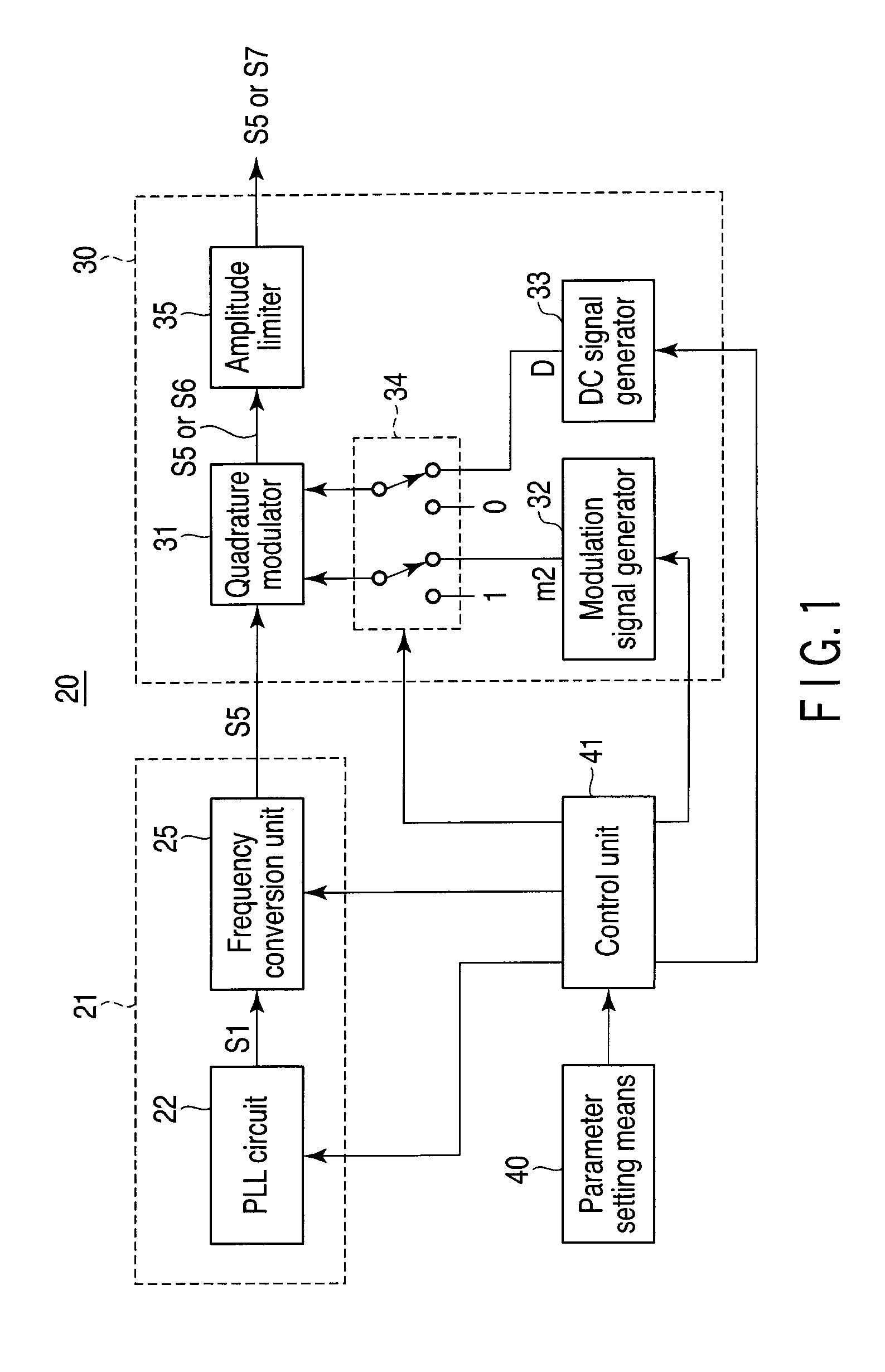 Jitter generation apparatus, device test system using the same, and jitter generation method