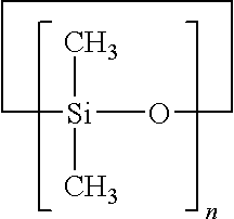 Anhydrous Antiperspirant Compositions