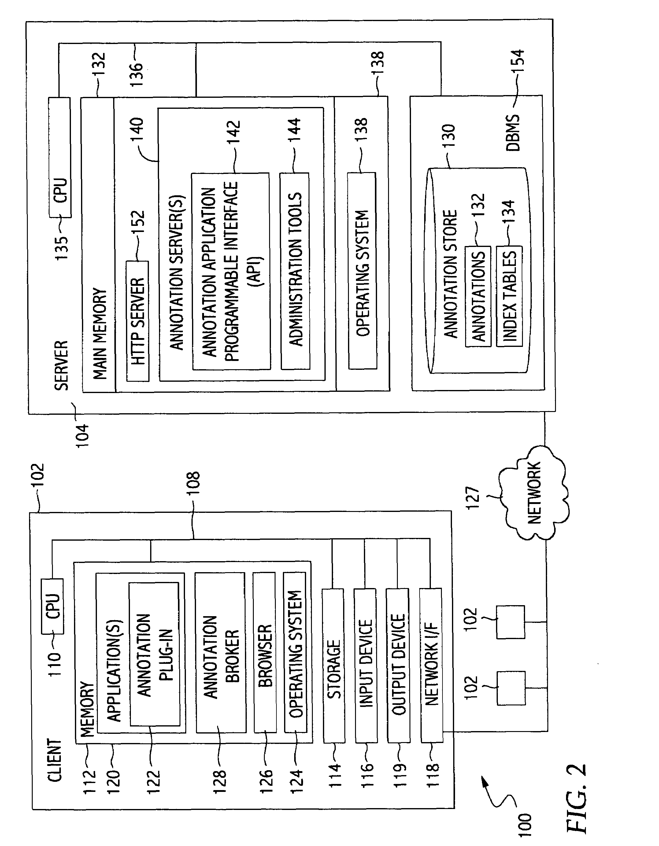 Universal annotation configuration and deployment