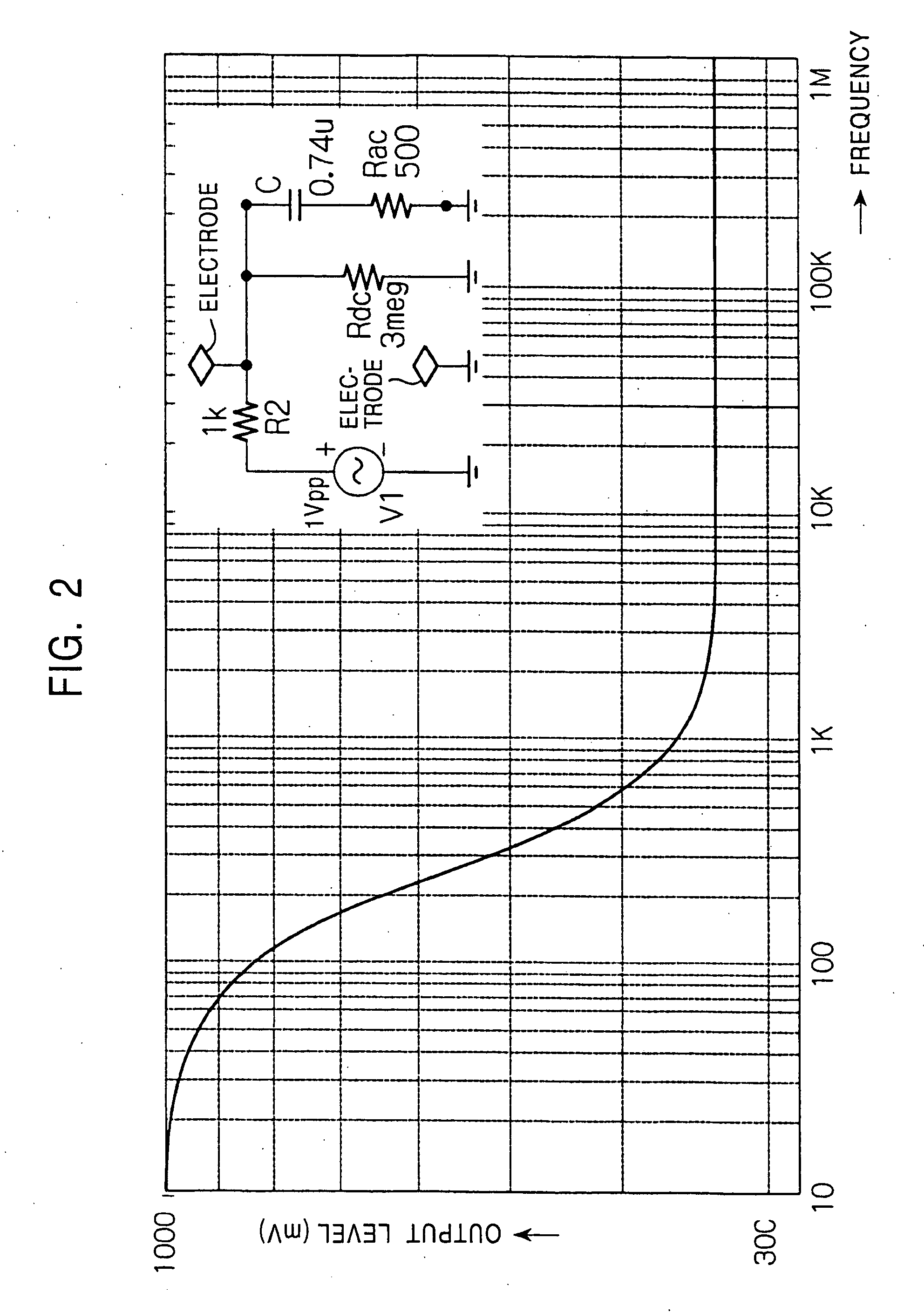 Liquid detecting apparatus, liquid-amount detecting apparatus, liquid detecting method, and liquid-amount detecting method