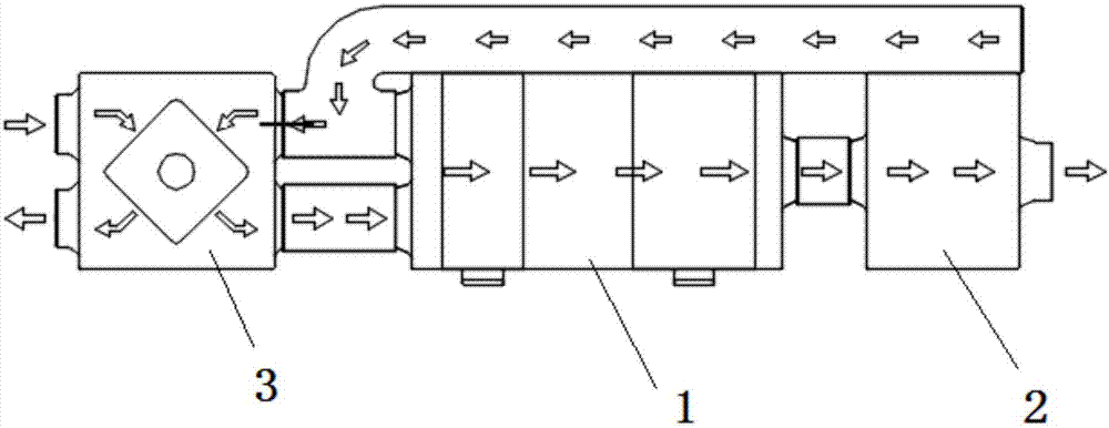 Fresh air purifying and dehumidifying integrated machine