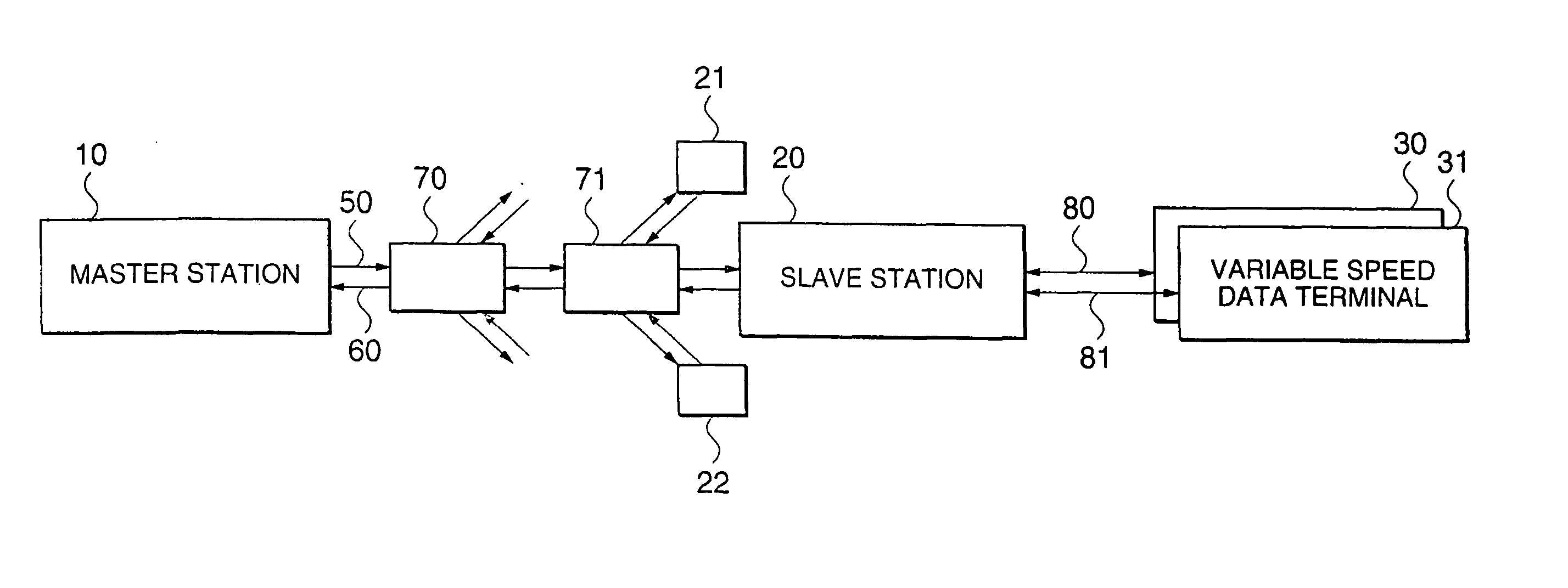 Multiple access communication system and data transceiver