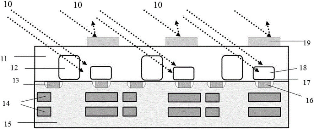 Backside illuminated global exposure pixel unit structure and manufacturing method