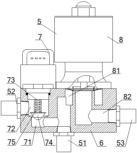 A Double Mixer Gas Supply System