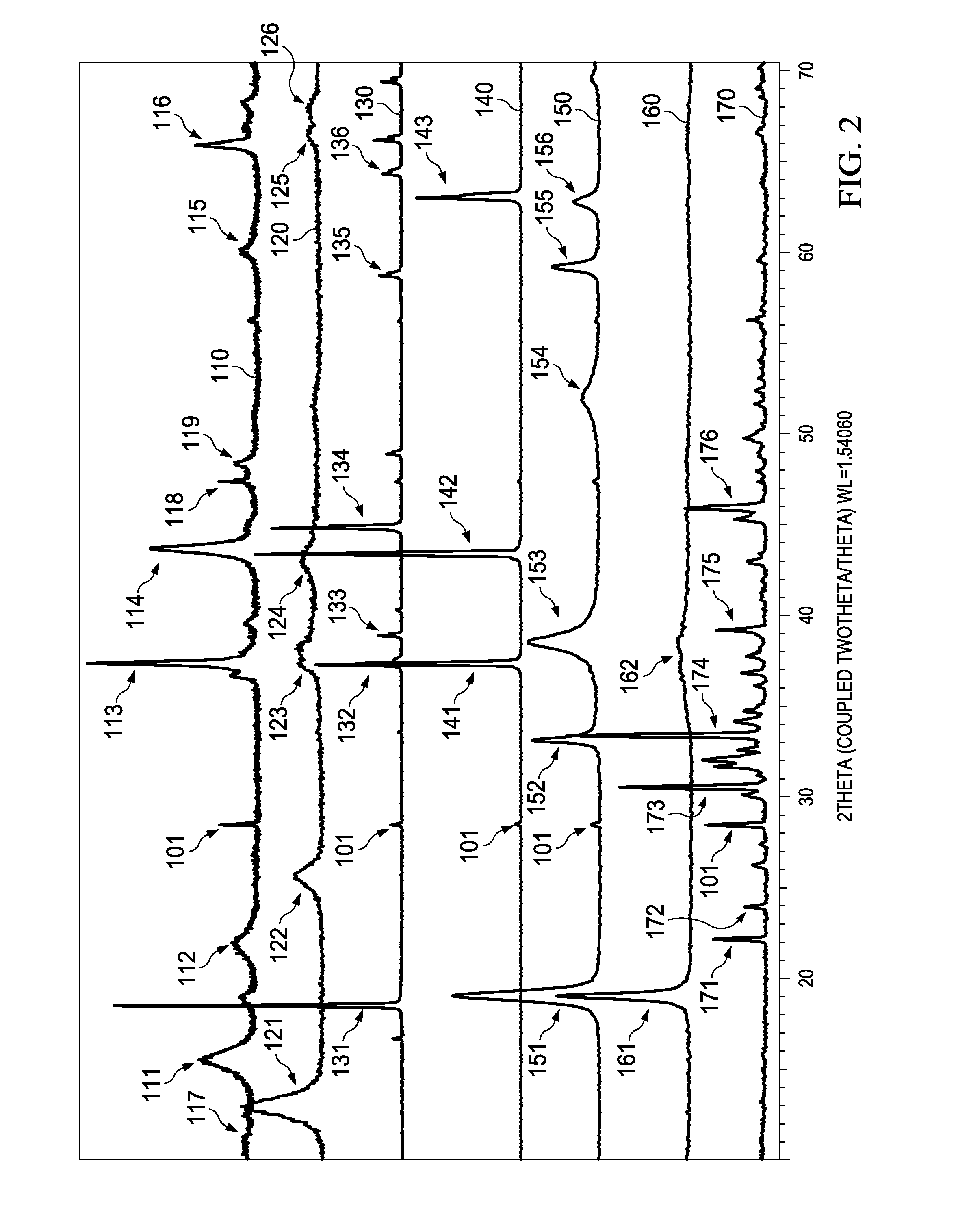 Battery including beta-delithiated layered nickel oxide electrochemically active cathode material