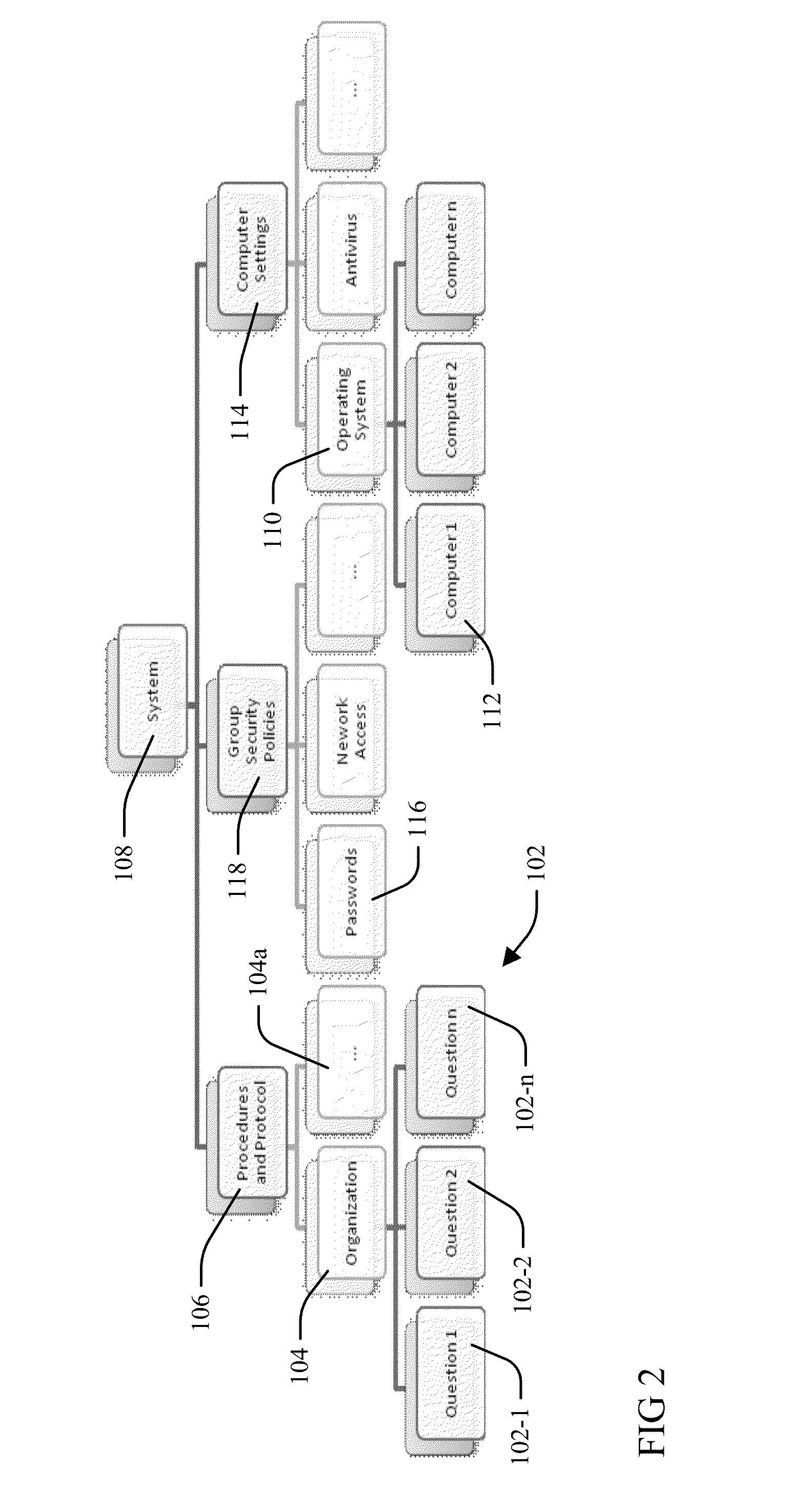 Cyber security analyzer