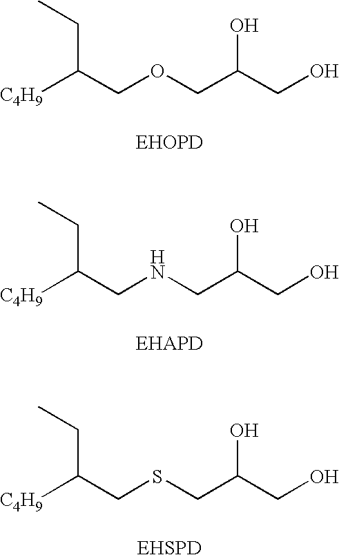 Ophthalmic compositions comprising a branched, glycerol monoalkyl compound and a fatty acid monoester