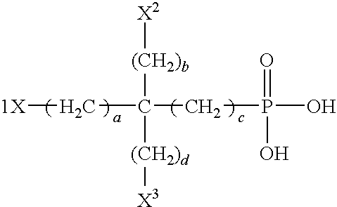 Ophthalmic compositions comprising a branched, glycerol monoalkyl compound and a fatty acid monoester