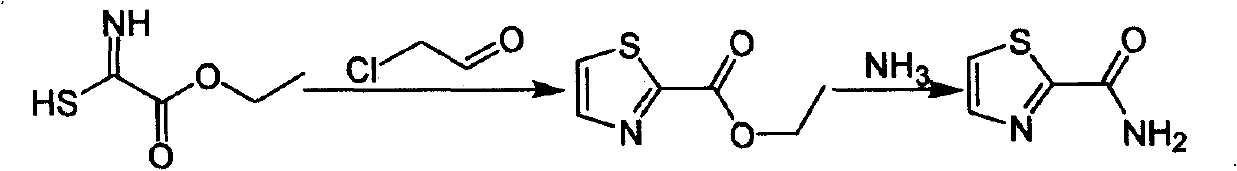 Industrialized preparation method of using 2-bromothiazole for compounding thiazole-2-methanamide in a one-boiler mode